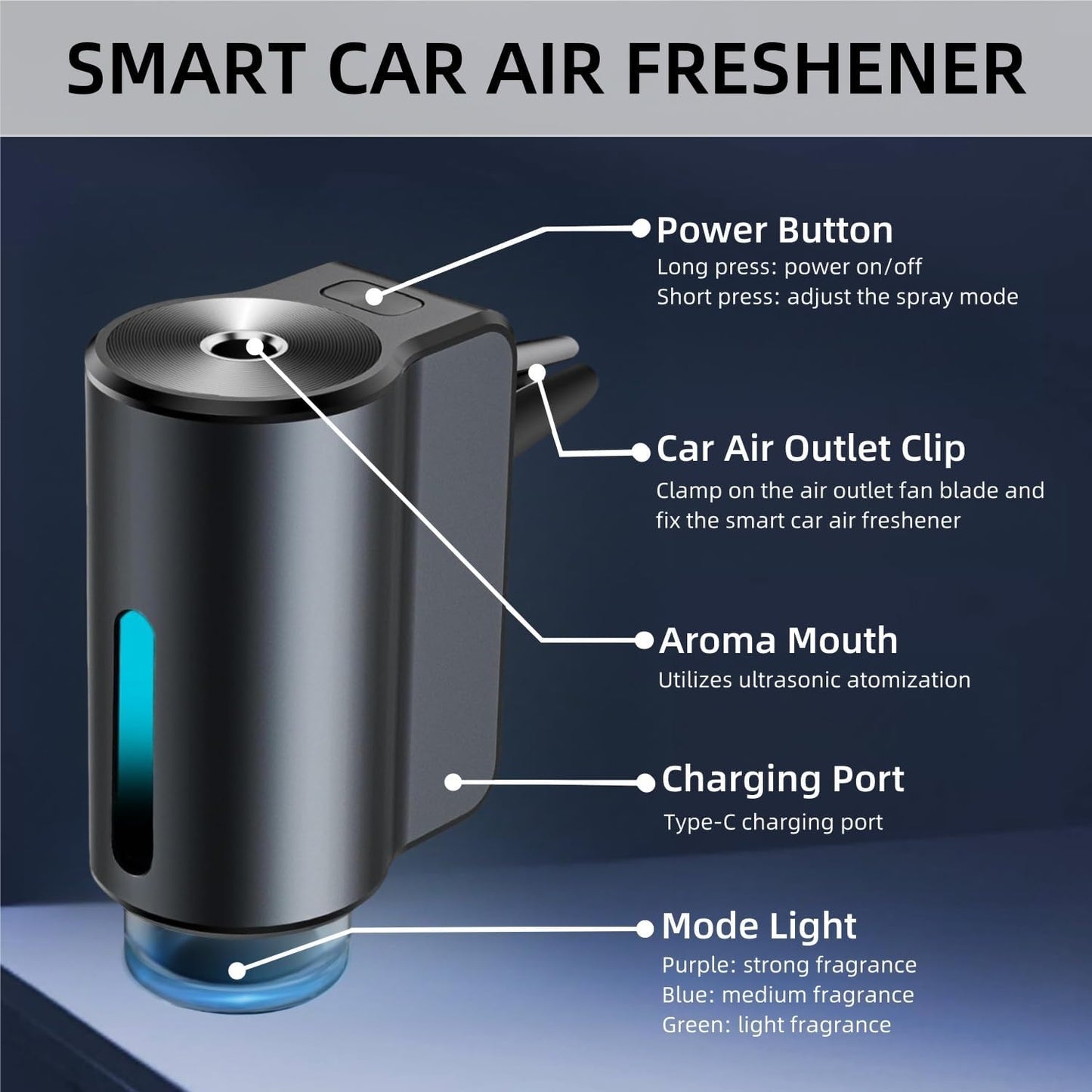 Car Air Freshener Diffuser, Smart Car Air Freshener, Car Diffuser Air Freshener with Three Adjustable Modes, Aromatizante Para Carro with 3Pcs Essential Oil, Car Fresheners Long Lasting